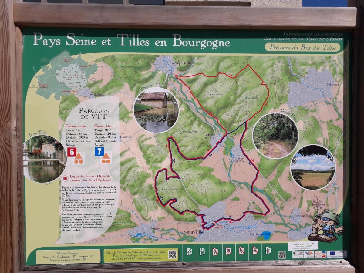 Is * Is-sur-Tille